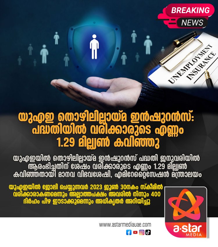 യുഎഇ തൊഴിലില്ലായ്മ ഇൻഷുറൻസ്: പദ്ധതിയിൽ വരിക്കാരുടെ എണ്ണം 1.29 മില്ല്യൺ കവിഞ്ഞു