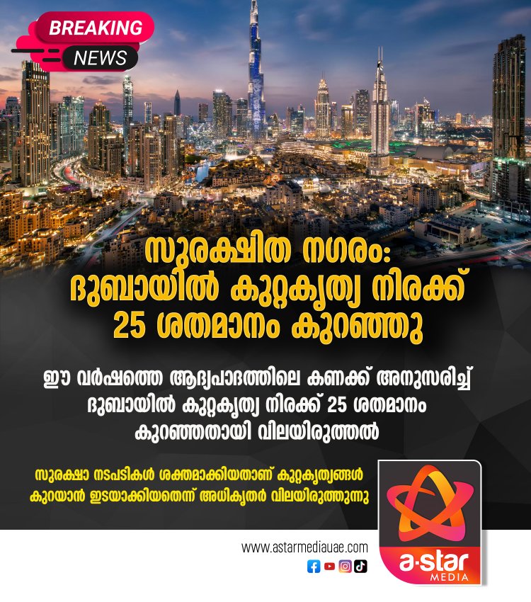 സുരക്ഷിത നഗരം: ദുബായില്‍ കുറ്റകൃത്യ നിരക്ക് 25 ശതമാനം കുറഞ്ഞു