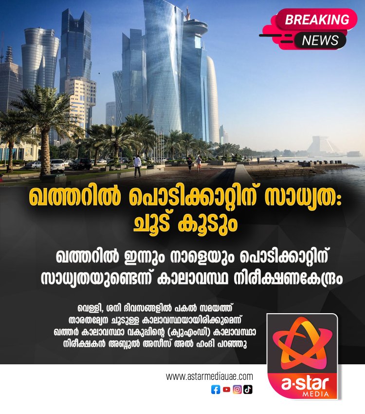 ഖത്തറില്‍ പൊടിക്കാറ്റിന് സാധ്യത: ചൂട് കൂടുമെന്ന് കാലാവസ്ഥ വകുപ്പ്